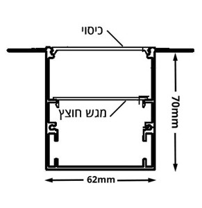 פרופיל תאורה סדרת נרו